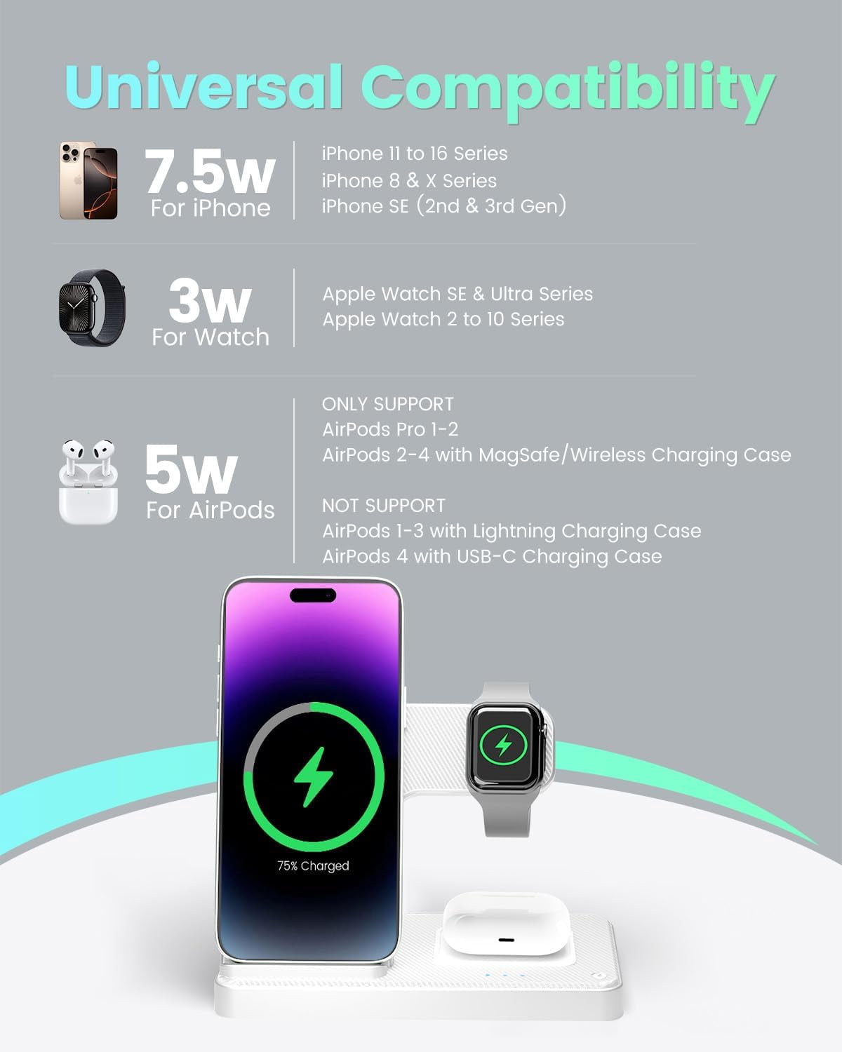 Wireless Charger iPhone Charging Station: 3 in 1 Charger Stand Multiple Devices for Apple - iPhone 16e 16 15 14 Pro Max 13 12 11 - Watch 10 9 8 7 6 5 4 3 2 SE and Ultra Series - Airpods 4 3 2 Pro