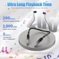 thumbnail image 2 of Auriculares Bluetooth Lecefty i35_plus 200H Playtime Plateados, 2 of 8
