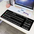 thumbnail image 6 of Stock Market Day Trader Gift Crypto Gift Trader Investor Gift Mouse Mat Large Gaming Pad for Mouse and Keyboard Mouse Mat Pad QDH, 6 of 6