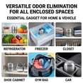 thumbnail image 6 of Refrigerator Odor Eliminator More Effective Than Baking Soda Food-Grade Stainless Steel Deodorizer Battery-Free Refrigerator Purifier Compact Fridge Odor Neutralizer Catalytic Filter Odor Eliminator, 6 of 9