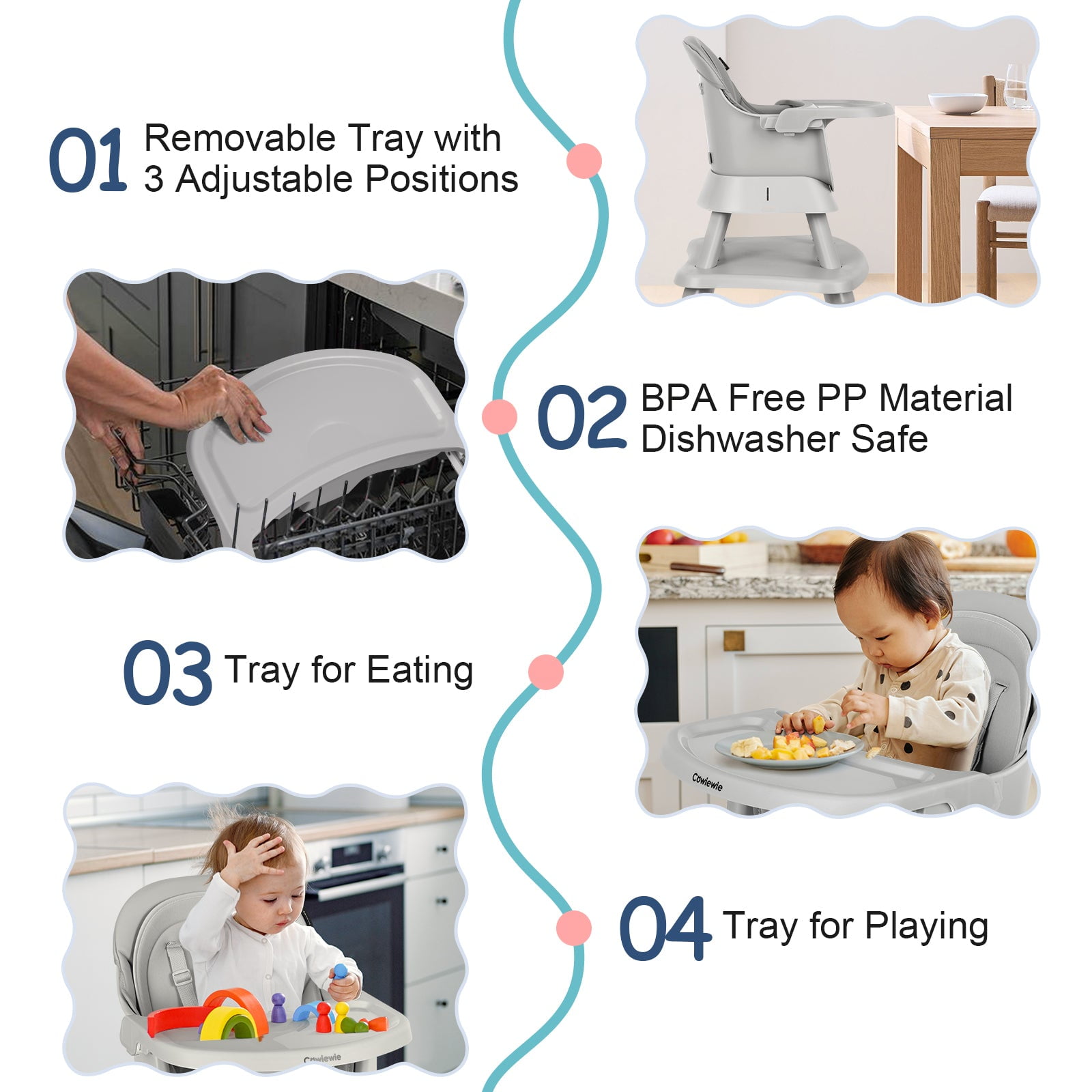 Cowiewie 8 in 1 Baby High Chair for Babies, Toddler Dining Booster Seat, BPA Free PP Material, Grey