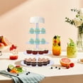 thumbnail image 5 of Cupcake HolderCupcake Stand Multi Round Cupcake Tower Cupcake Display Stand Leading Edge Technology, 5 of 5