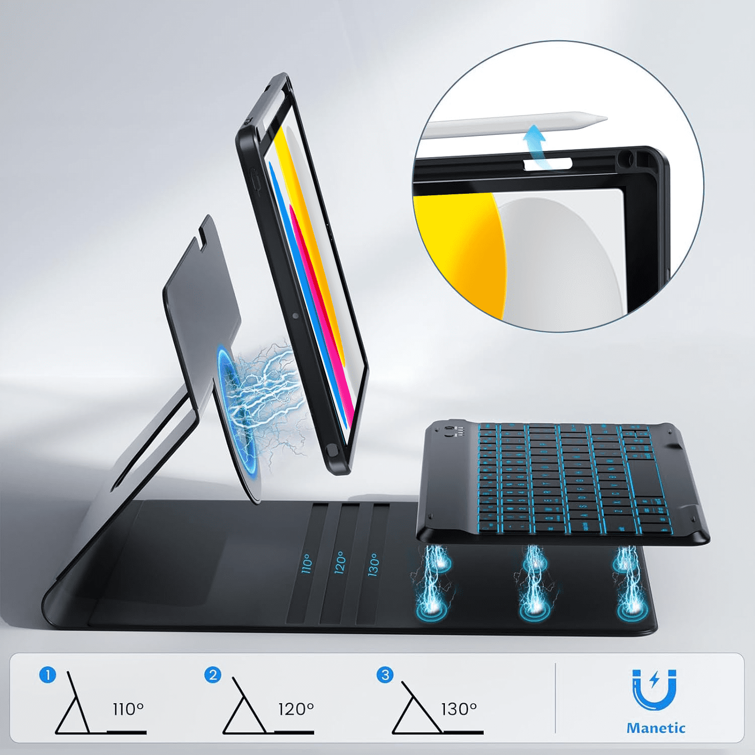 Vinci iPad (A16) 11th 10th Generation Keyboard Case, 360° Rotatable Magnetic Folio Cover Wireless Backlit Detachable Keyboard with Pencil Holder for 11'' iPad A16 2025 10.9 Inch 10th 2022 (Black)