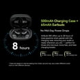 thumbnail image 5 of Blackview AirBuds 300 Open Ear Headphones - 28Hrs Digital Display Open-Ear True Wireless Earbuds,Bluetooth 6.0,IPX5 Waterproof & Pro-Level Sound for Active Lifestyles, 5 of 12