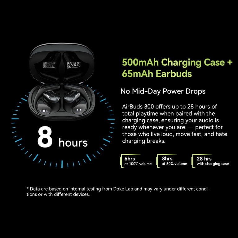 Blackview AirBuds 300 Open-Ear Bluetooth Headphones photo 4