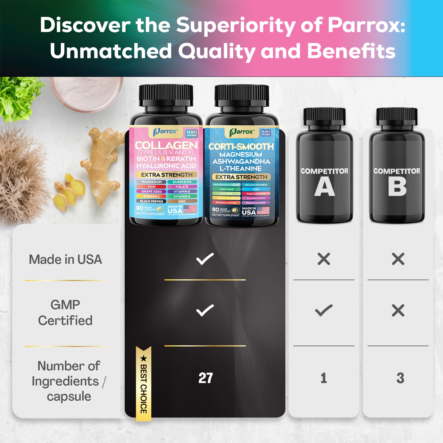Parrox Shining Serenity Set, Ashwagandha Botanical Blend + Multi-Type Collagen I, II, III, V, X with Biotin, Magnesium & Hyaluronic Acid, 2 Bottles