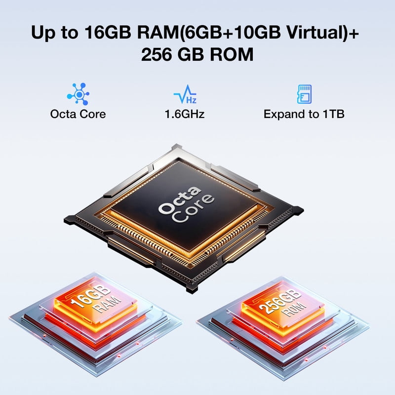 DOOGEE N55 Pro Android Phone,Unlocked Phone with 16GB RAM 256GB ROM,6.56" HD+ 90Hz IPS Screen, Octa Core,5150mAh Dual SIM Android 14 Smartphone,Face Unlock,Dark Blue