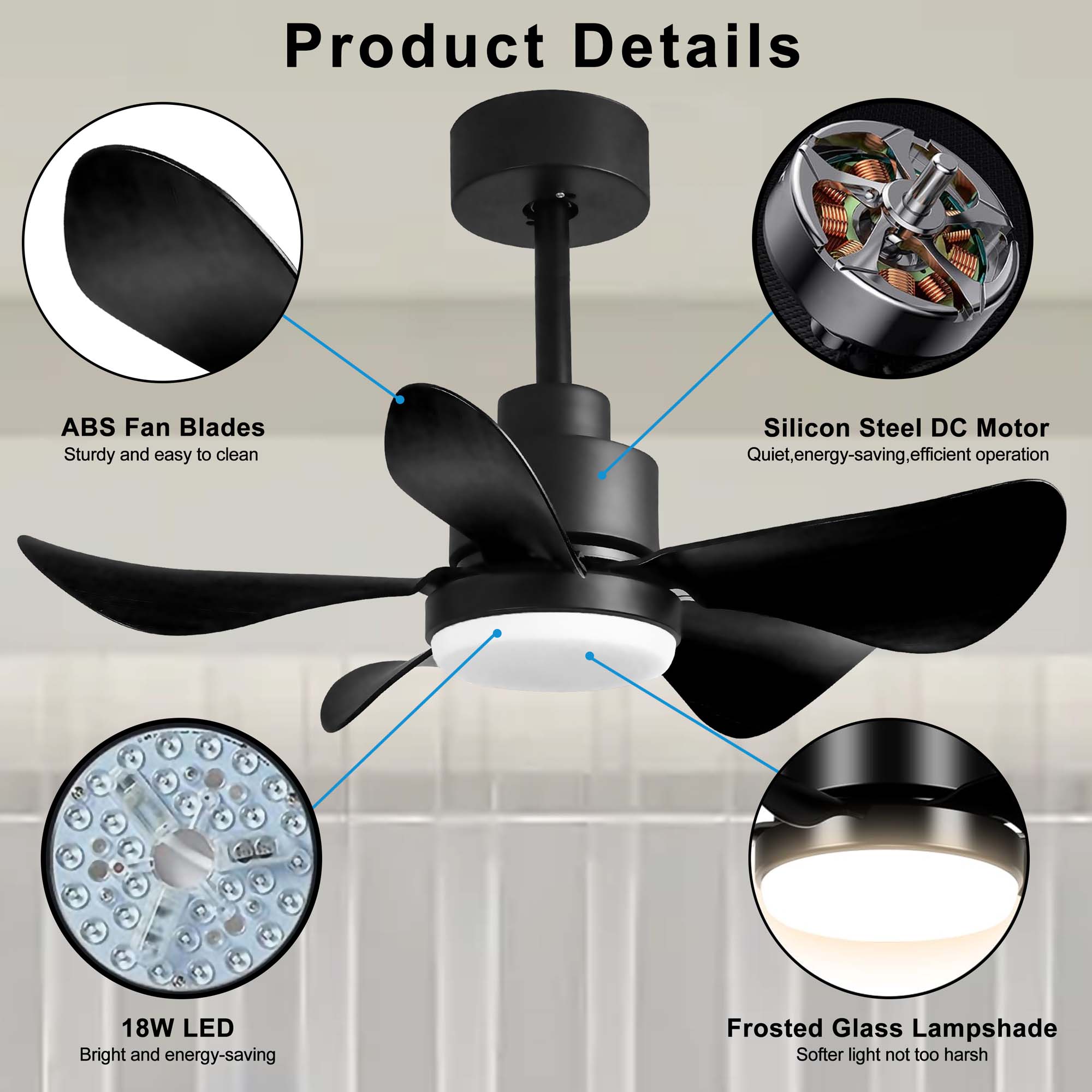 Miniyam 28" Ceiling Fans with Lights and Remote/APP Control, Low Profile Ceiling Fans with 5 Reversible Blades 3 Colors Dimmable 6 Speeds Ceiling Fan for Bedroom Kitchen