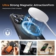 thumbnail image 5 of Magic John for iPhone 15 Pro Max Phone Case Compatible with MagSafe, Military Grade Drop Protection, Translucent Matte Back, 5 of 8