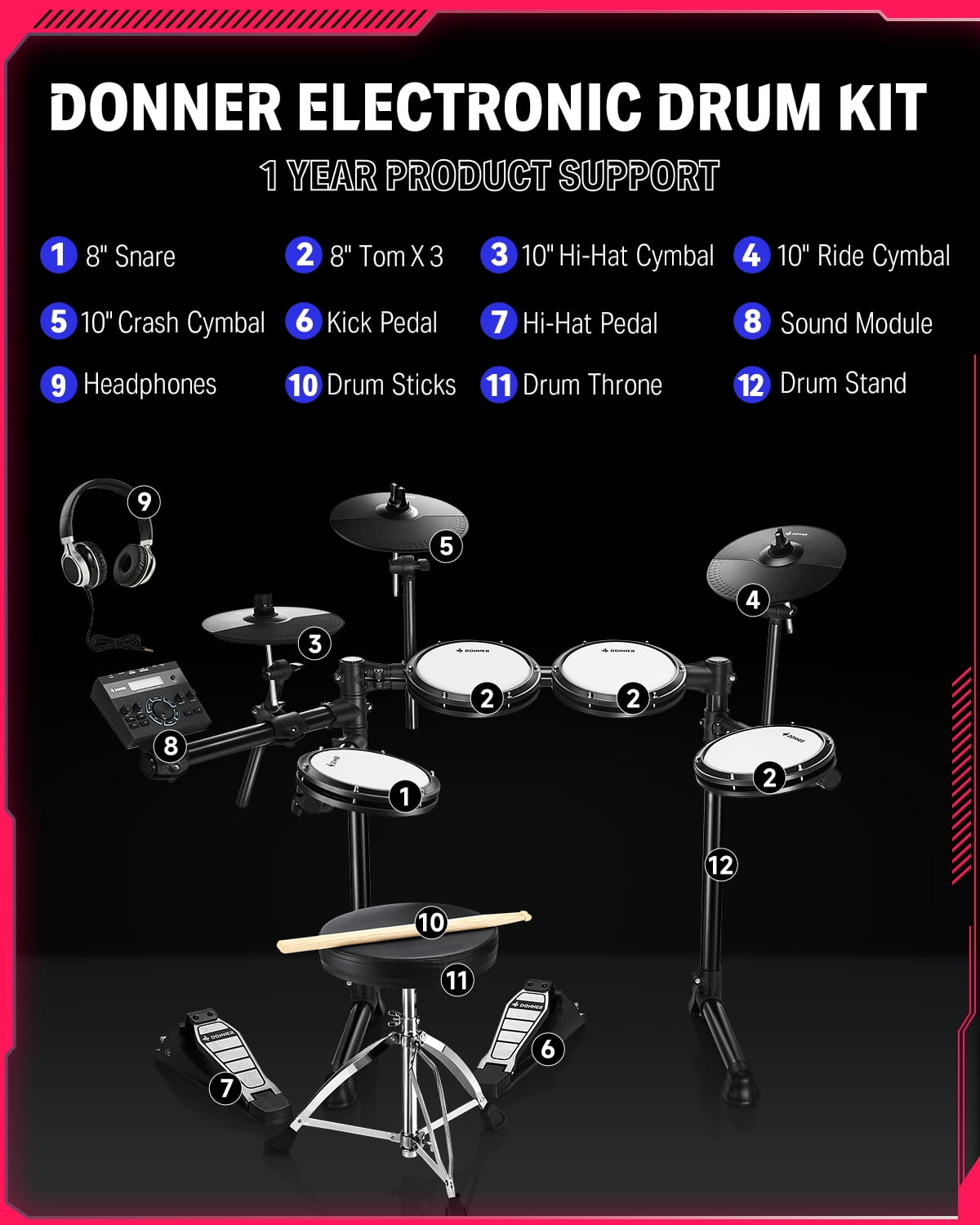 Donner Adults Electric Drum Set 31 Kits and 450+ Sounds, Throne, Headphones, Sticks, USB MIDI, DED-200 New Lite