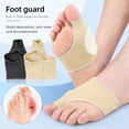 thumbnail image 2 of Tuscom 1Pcs Enhanced Bunion Corrector Foot Protection Cover - Toe Separator Sleeve with Built-In SEBS Cushion Pad for Hallux Valgus Relief, Breathable Ergonomic Bunion Guard for Men Women, 2 of 7