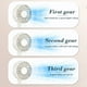 thumbnail image 5 of Mini ventilador de mano alimentado por batería USB recargable Ventilador personal portátil | Ajustable 3 velocidades | Diseño compacto y ligero | Blanco Rosa Azul Claro | 13.2x6x3.75cm | Viento, 5 of 5