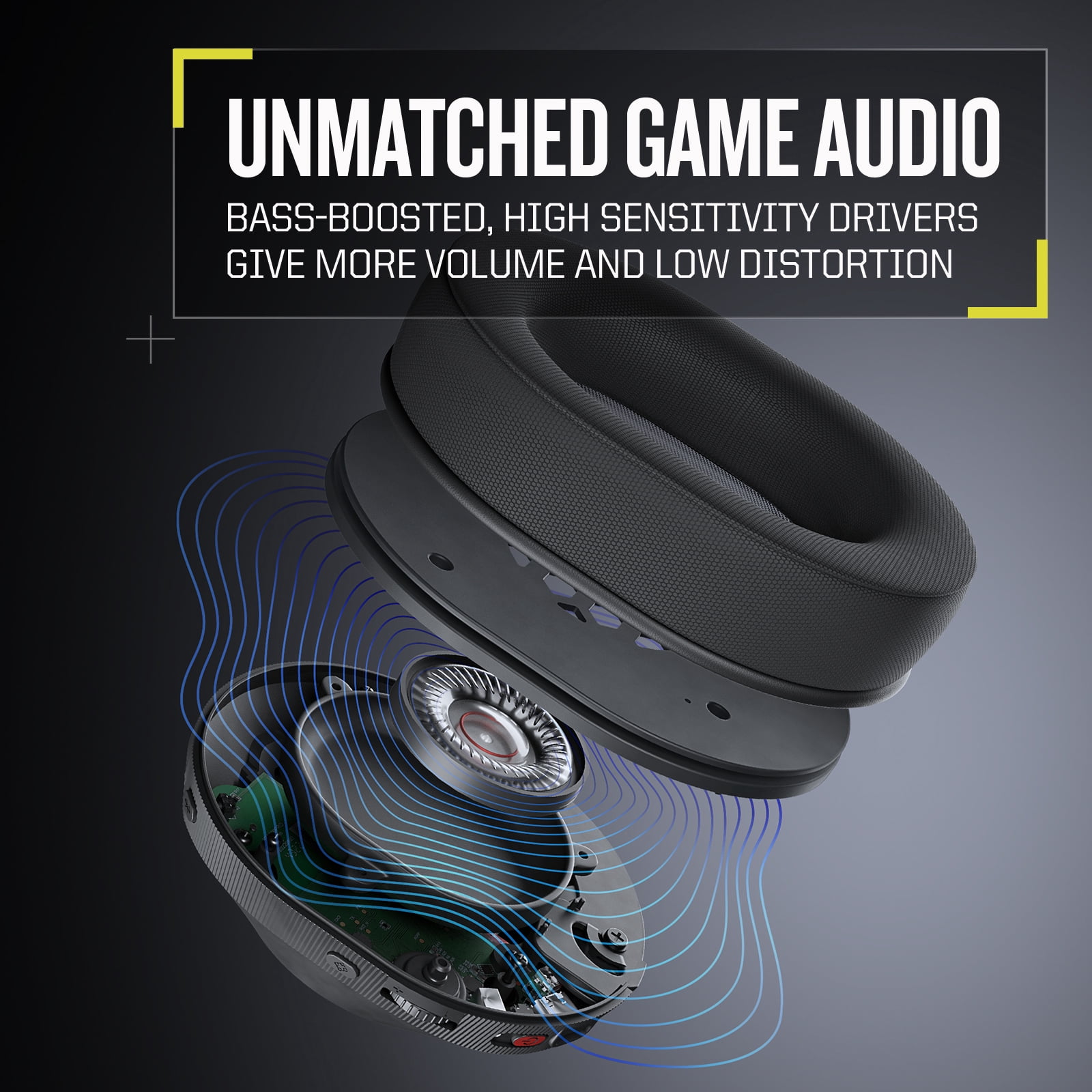 RIG 600 PRO HS Dual Wireless Gaming Headset with Bluetooth for PlayStation PS5, PS4, Switch, and PC - Acid Camo