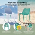 thumbnail image 3 of WestinTrends Playa Outdoor Stackable Modern Plastic Dining Chairs (Set of 2), Turquoise, 3 of 13