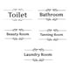 thumbnail image 5 of Cateissary Signo rápido letras en inglés personalidad fácil de pegar señal pequeña pegatina portátil reemplazo Universal para baño Decoración del hogar Tipo-02, 5 of 6
