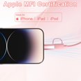 thumbnail image 3 of TRHOO-Coiled USB C Lightning Cable 4 in 1 [Apple Carplay Android Auto], 60W Fast Charging USB C to USB C Cable MFi Certified, iPhone Car Pink Charger Carplay Cord for iPhone 16 15 14 iPad Android, 3 of 4