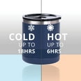 thumbnail image 4 of Elemental Recess Lowball Tumbler, 10oz Triple Wall Stainless Steel Cup with Non-Shattered Tritan Lid, Insulated Whiskey Glass, Insulated Coffee Tumbler Mug for Hot & Cold Drinks - Navy Blue, 4 of 7