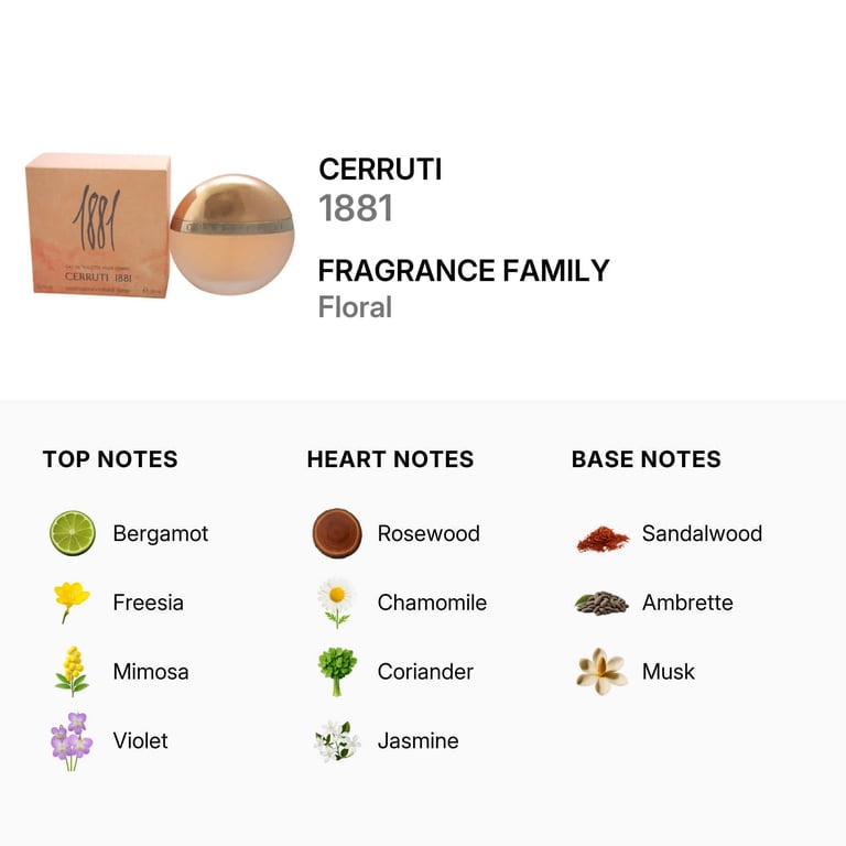Nino Cerruti 1881 Women's Eau de Toilette Perfume Spray, 1.7 Oz