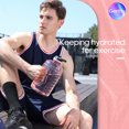 thumbnail image 3 of GEDUX 64oz Half Gallon Motivational Water Bottle with 2 Lids (Chug and Straw), BPA Free Sports Drink Water Jug with Time Marker for Camping Sports Workouts and Outdoor Activity, 3 of 7