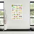 thumbnail image 3 of Gallbladder Diet Chart Poster Gallstones Food List Wall Art Canvas for Bedroom Living Room Decor, 3 of 4