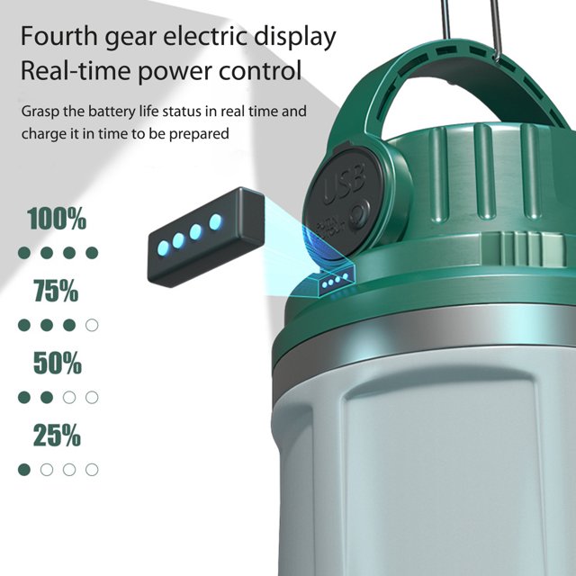 Luz Que Acampa Camping Light Power Bank 2400mAh LED Lámpara de bombilla de emergencia (Grass Green Solar) Tmvgtek Para estrenar