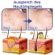 thumbnail image 4 of Xihbxyly Crema para Ojos, Fórmula Nutritiva Antiedad, Rodillo Reductor de Ojeras, Tratamiento Suavizante de Líneas de Expresión, Cuidado Diario para Ojos, Todo Tipo de Piel, Práctico Tamaño de Viaje., 4 of 7
