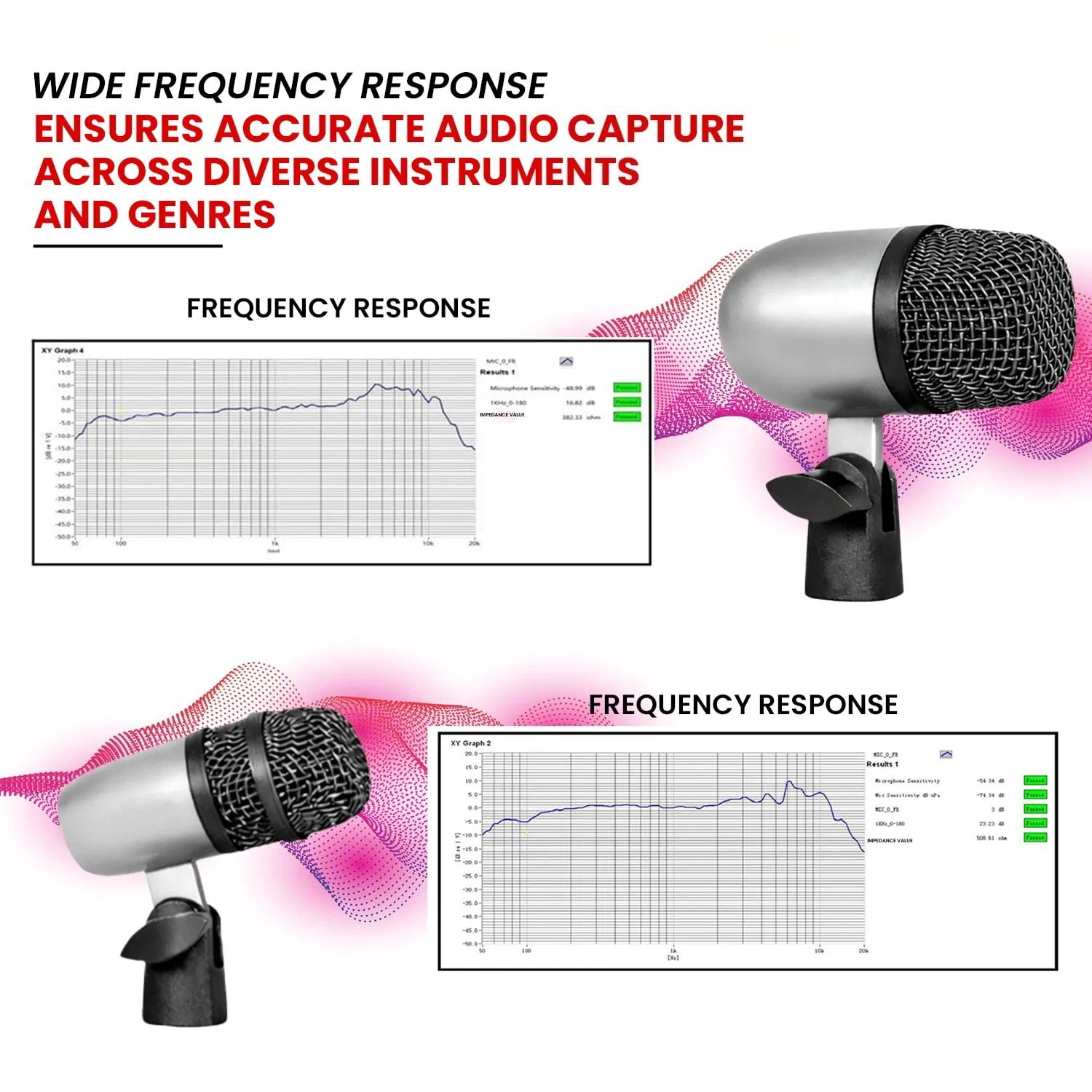Bass Microphone, Portable Microphone, Clip-on Microphone, with Desktop Stand and XLR Interface, Suitable for Recording Studios and Concerts