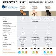 Human Touch PC-420 Classic Manual PLUS Perfect Chair Series 2 Dark Walnut Wood Base Zero-Gravity Recliner - Sand Top Grain Leather - In-Home White Glove Delivery