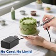 thumbnail image 3 of 32PSI Professional Airbrush Kit with Compressor – Dual-Action Airbrush Gun Rechargeable & Portable for Painting Cake Decor Nail Art Tattoo Model Building, 3 of 5