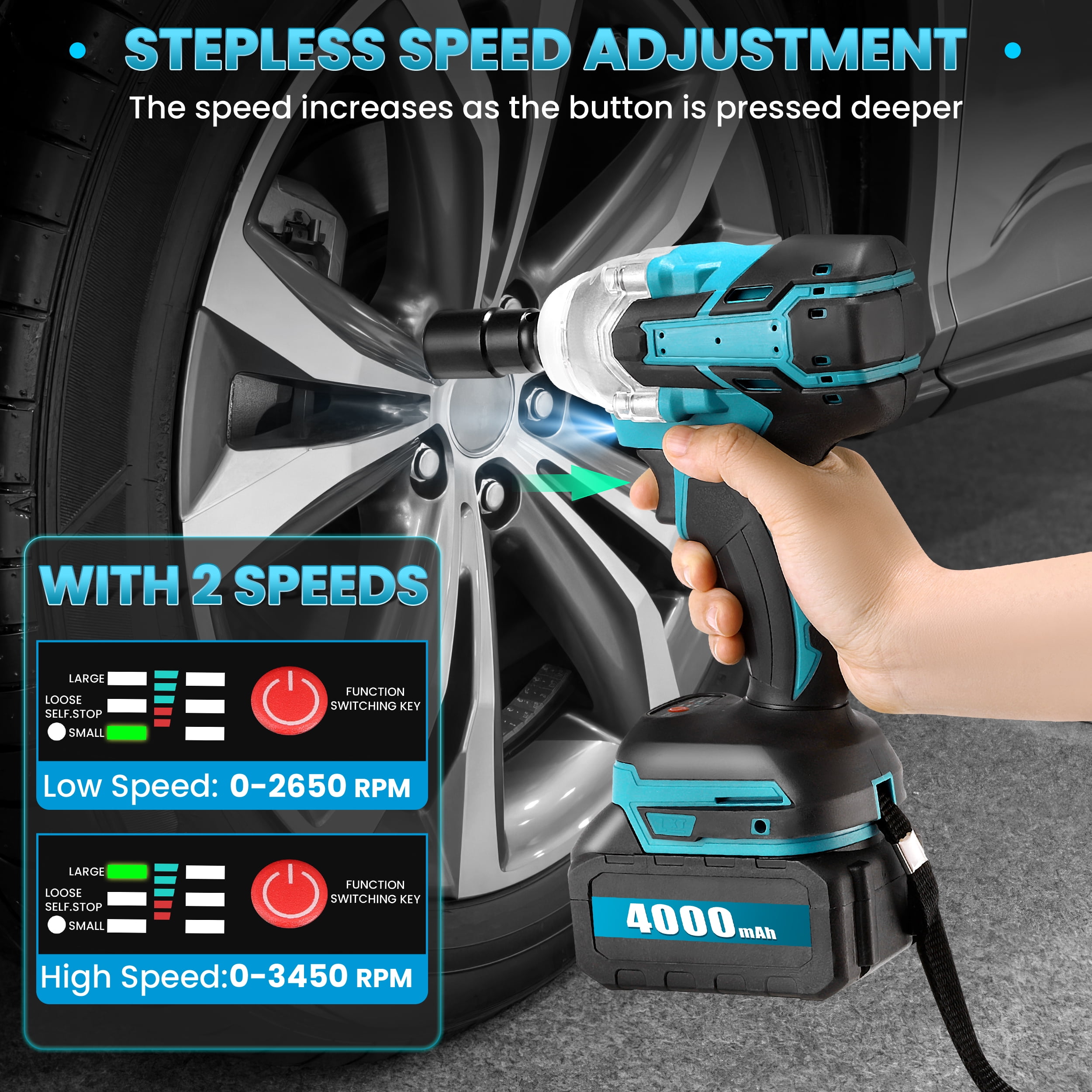RELOIVE Cordless Impact Wrench 1/2", 553ft-lbs (750N.m) High Torque Impact Wrench with 2x 4.0Ah Batteries Brushless Motor Electric Impact Gun Impact Driver for Car Home