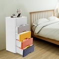 thumbnail image 3 of Peakora 5 Drawer Plastic Drawers Dresser Storage Cabinet, Stackable Vertical Clothes Storage Tower, Bedroom Tall Small Chest Closet, Organizer Unit for Hallway Entryway, Home Furniture, 3 of 20