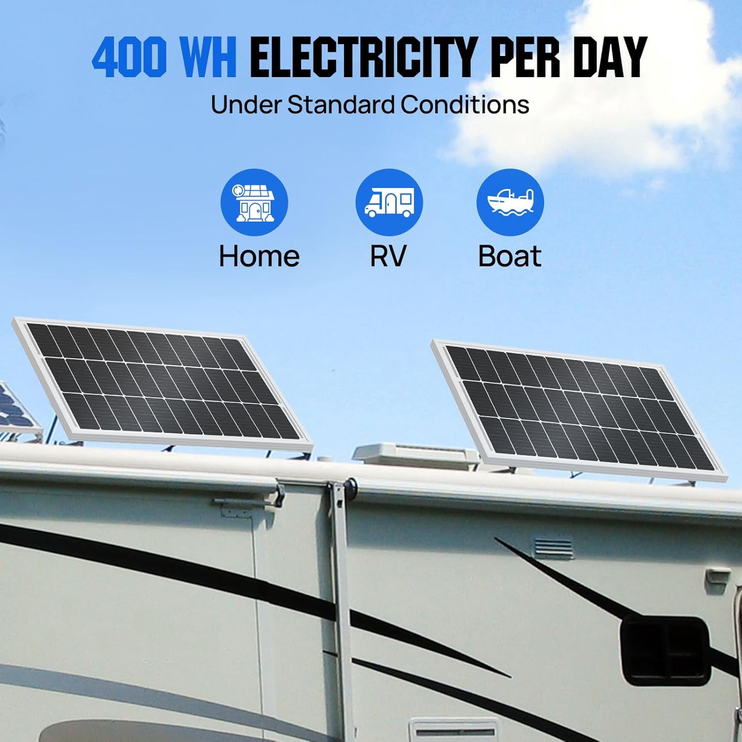 ECO-WORTHY 100 Watts 12 Volts Monocrystalline Photovoltaic Solar Panel High Efficiency Module for 12 Volt Battery Charging RV Marine Boat Off Grid(Upgrade)
