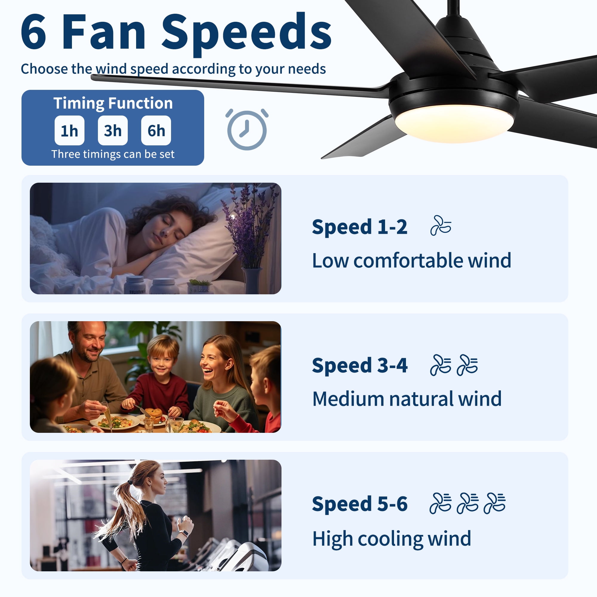 Leumius 48" Ceiling Fan with Lights and Remote Control, Matte Black Modern Ceiling Fan, Reversible DC Motor, 6 Speeds, 3 CCT Dimmable LED, Quiet Timer for Bedroom Living Room Indoor