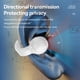 thumbnail image 5 of Teissuly Wireless Bluetooth Headset 5.3 In Ear LED Display Power Noise Reduction Low Delay High-definition Call Office And Sports Teissuly WER2023112002921, 5 of 7
