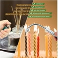 thumbnail image 4 of MEIRUBY Electric Candle Lighter, Birthday Christmas Stocking Stuffers Gifts for Women Mom Men Wife Sister, USB Arc Rechargeable Windproof Long Lighter for Candle BBQ Housewarming Gift Idals, 4 of 7