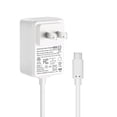 thumbnail image 1 of Fuente de alimentación iUniker USB-C 27W GaN PD 5.1V 5A para Raspberry Pi 5, 1 of 8