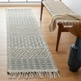 thumbnail image 2 of SAFAVIEH Natura Cordelia Southwestern Wool Runner Rug, Green, 2'3" x 8', 2 of 8