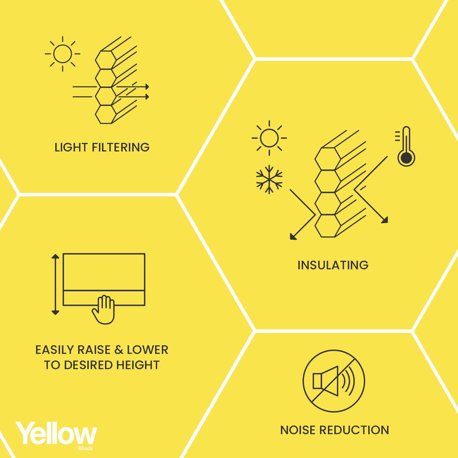 Yellow Blinds Cordless Light Filtering Honeycomb Cellular Shade Skyline Fog - 32.25"W X 84"H