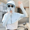 thumbnail image 4 of Fewfanhot Full Coverage UPF Sun Hood Hat, Integrated Face Neck Shoulder Protective Sun Visor Hat Breathable Outdoor Cycling Sun Cover, 4 of 7