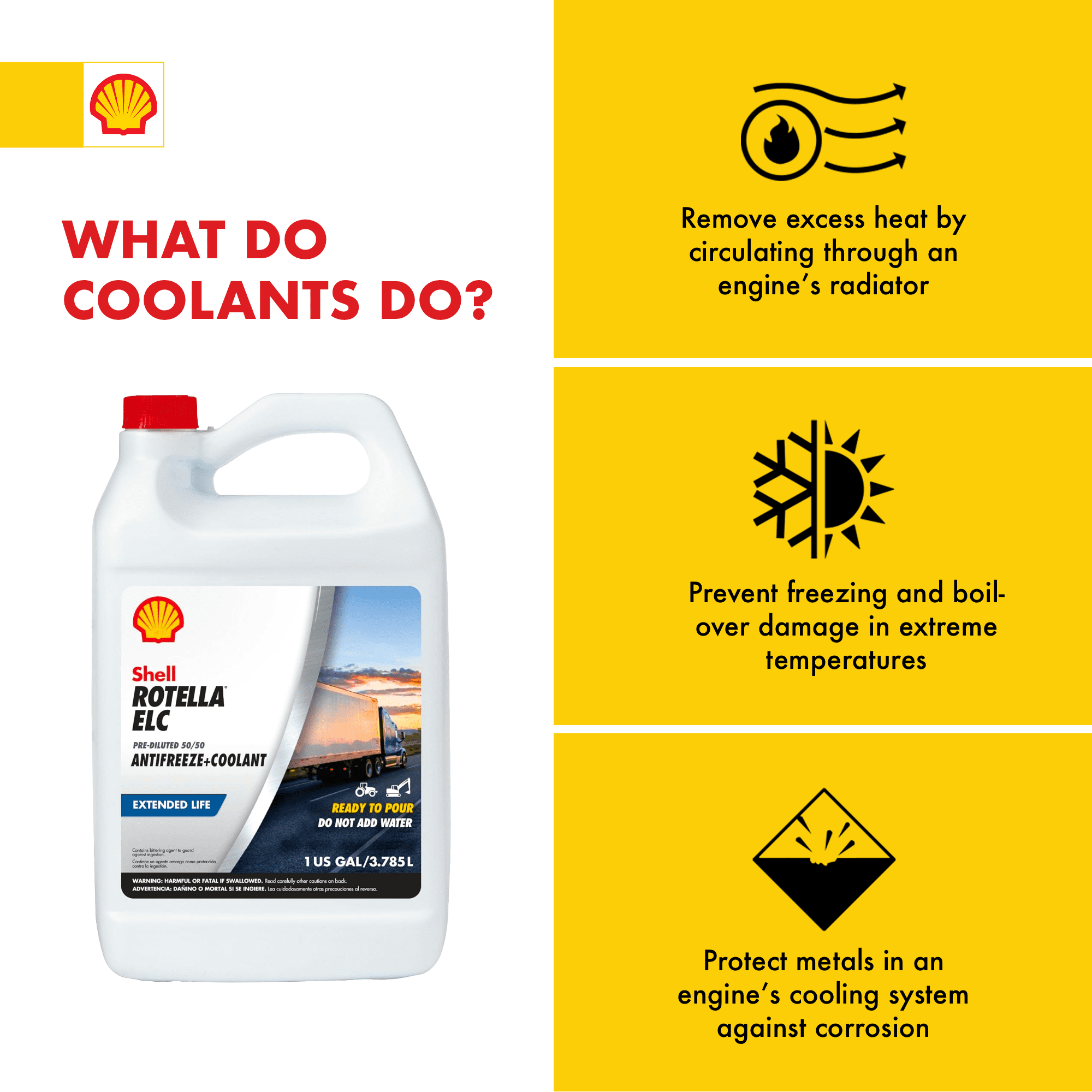 Shell Rotella Extended Life ELC Anti-Freeze + Coolant, Pre-Diluted 50/50, 1 Gallon