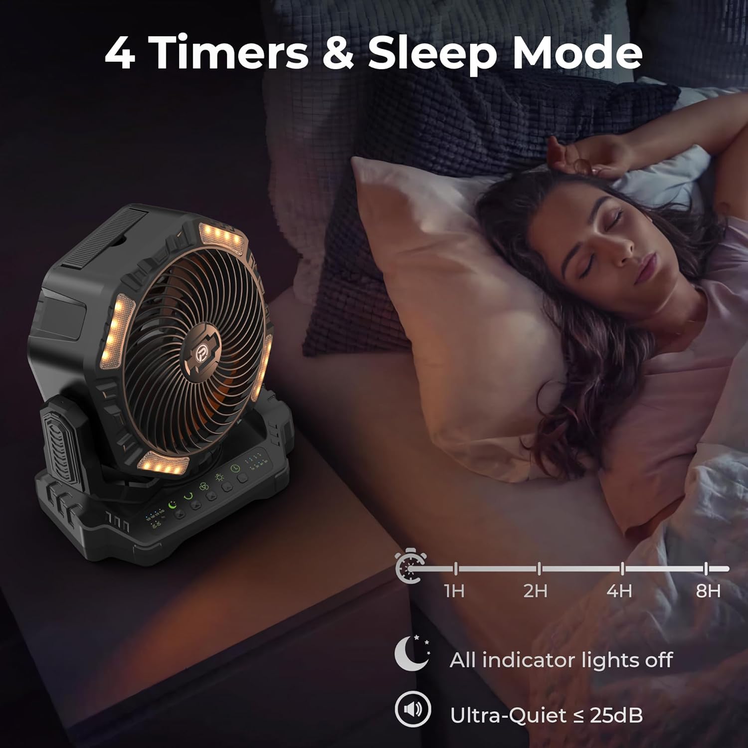 40000mAh Camping Fan with Light - 12in Rechargeable Battery Powered Fan (136H Cool Max), 90Auto Oscillating with Remote & Charger, 4 Speeds & Timers for Outdoor/Patio/Garage/Jobsite/Hurricane/Outage