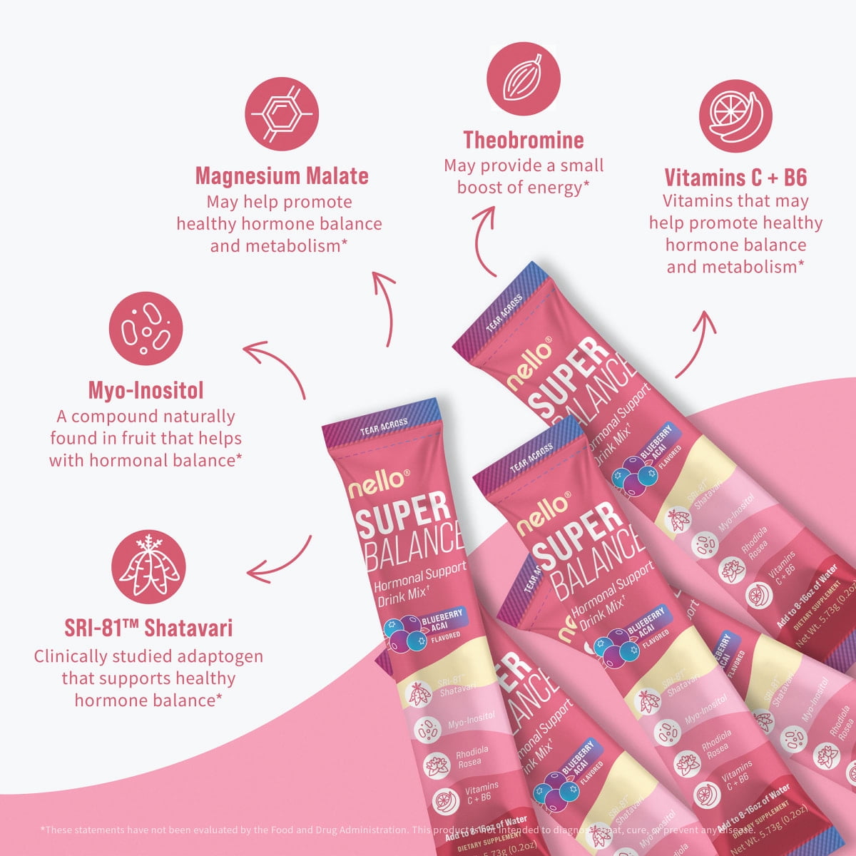 Nello Superbalance Hormone Support Flavored Drink Mix Packets, Blueberry Acai, 2 oz, 10 Count