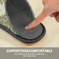 thumbnail image 6 of IAUYY Memory Foam House Slippers Suitable for Both Men and Women. Comfortable, Anti-Slip Plush Flat-Bottomed Slippers The Best Holiday Gift Gorgeous Swirl Pattern, 6 of 9