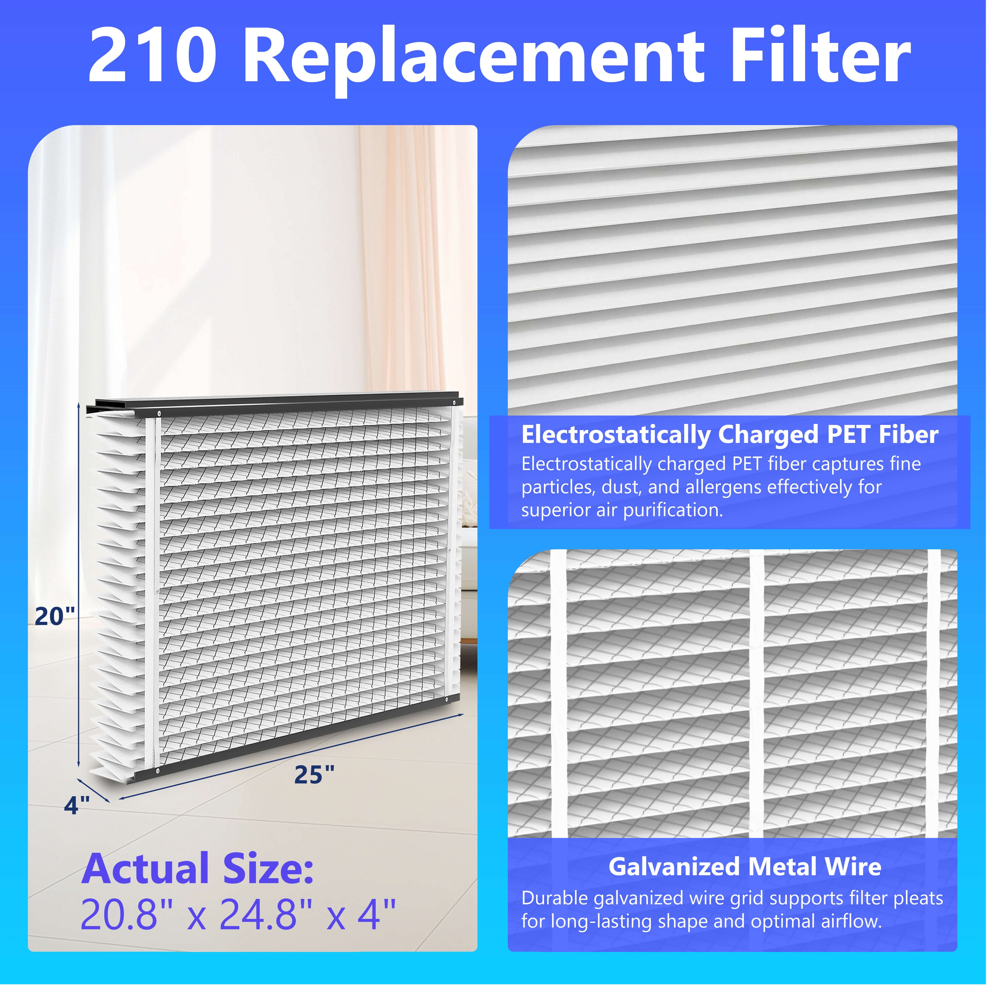 2 Pack 210 Replacement Filter Compatible with AprilAire Whole House Air Purifiers 1210,1620,2210,2216,3210,4200,20x25x4 MERV-11 Furnace Filter,20x25x4 Air Filter