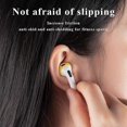 thumbnail image 4 of Ear Cap Silicone Case for AirPods 3 For AirPods 3, 4 of 5