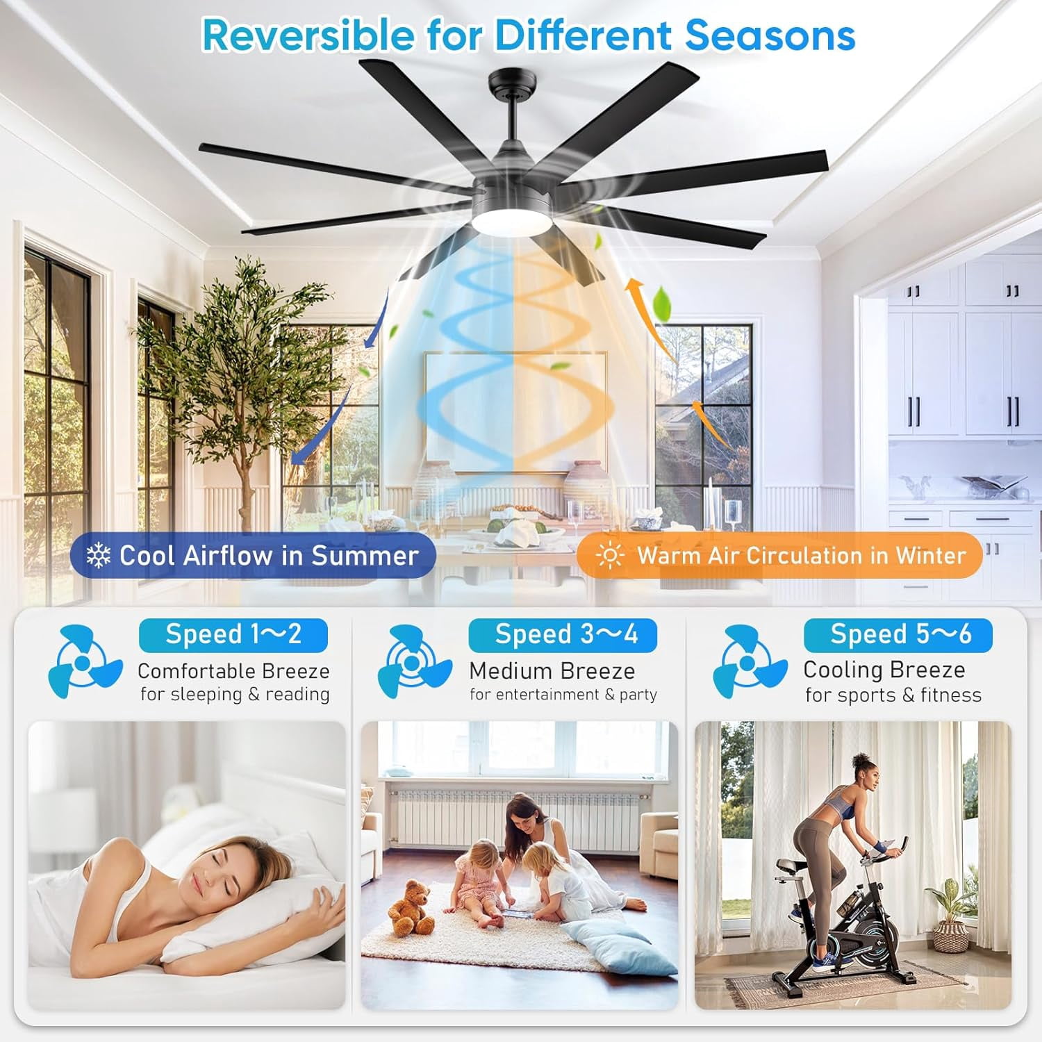 Nordic Hygge 72 Inch Large Ceiling Fans with Lights and Remote
