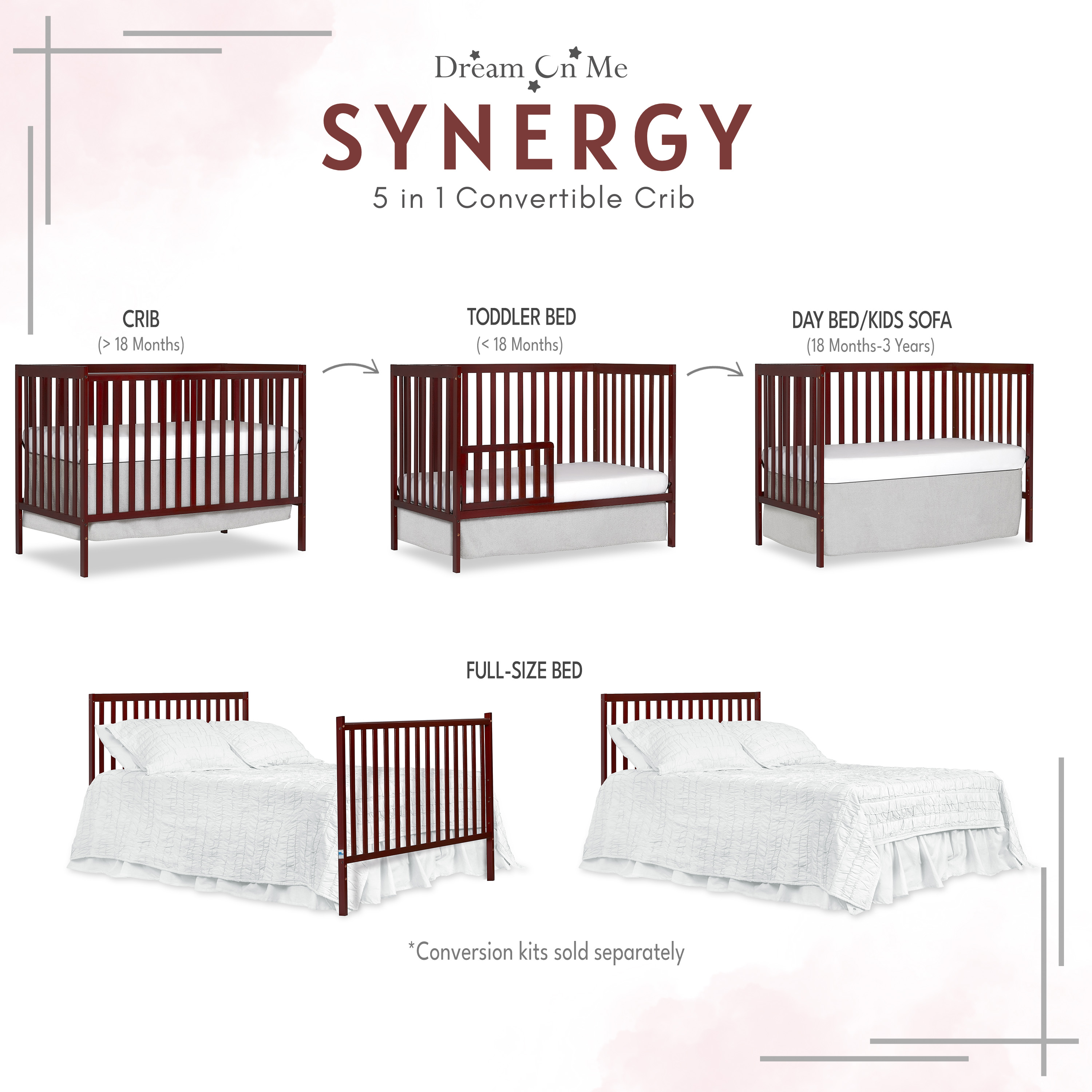 Dream On Me Synergy 5-in-1 Convertible Crib in Cherry, Greenguard Gold Certified - image 5 of 12
