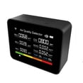 thumbnail image 2 of HLONK 13 in 1 Air Quality Monitor CO2 Meter Temperature&Humidity Tester TVOC PM2.5, 2 of 7