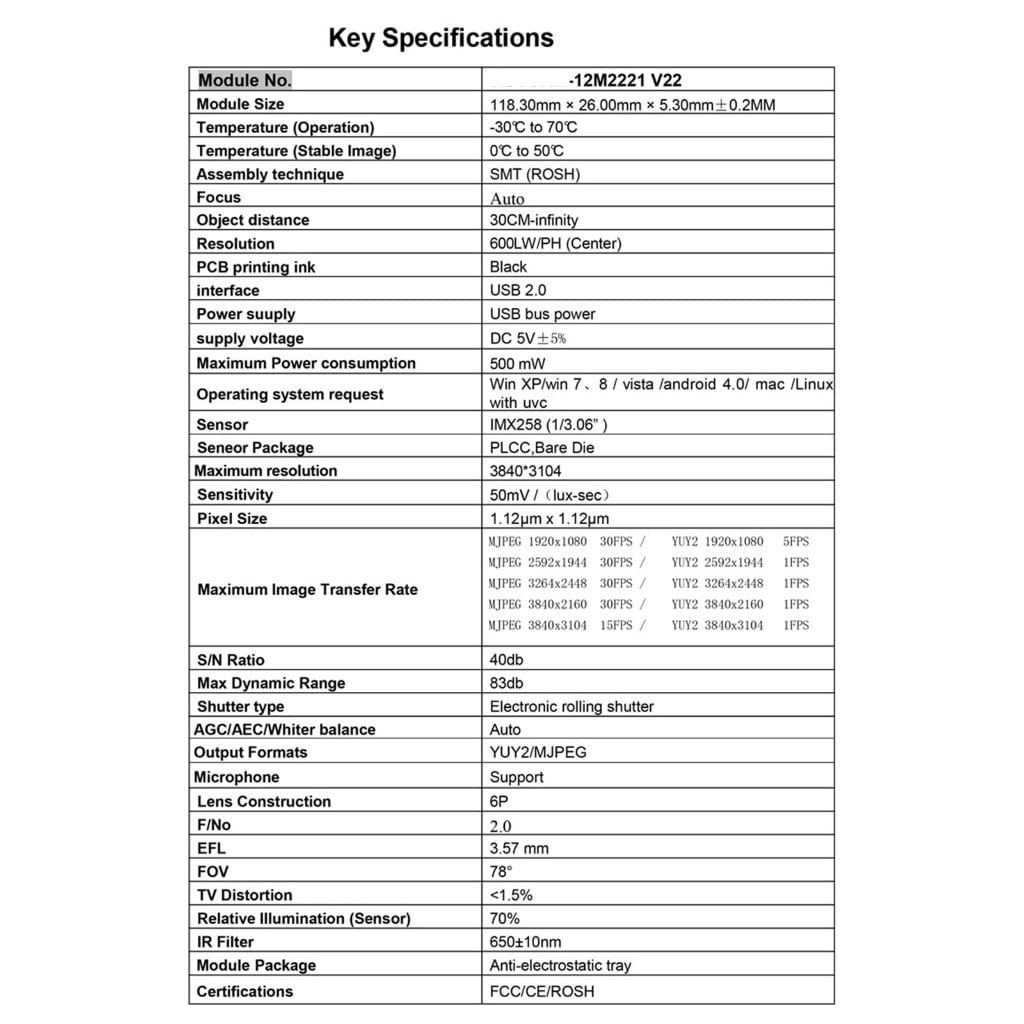 Advanced 1200MP IMX258 Autofocus Camera Webcam Module for Computer and Office Applications