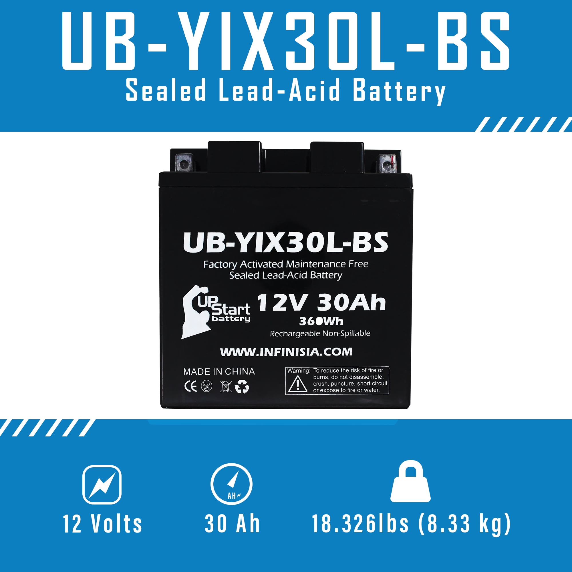 UB-YIX30L-BS Battery Replacement for 2007 Polaris Sportsman, Military 700 CC ATV - Factory Activated, Maintenance Free, Motorcycle Battery - 12V 30AH, UpStart Battery Brand